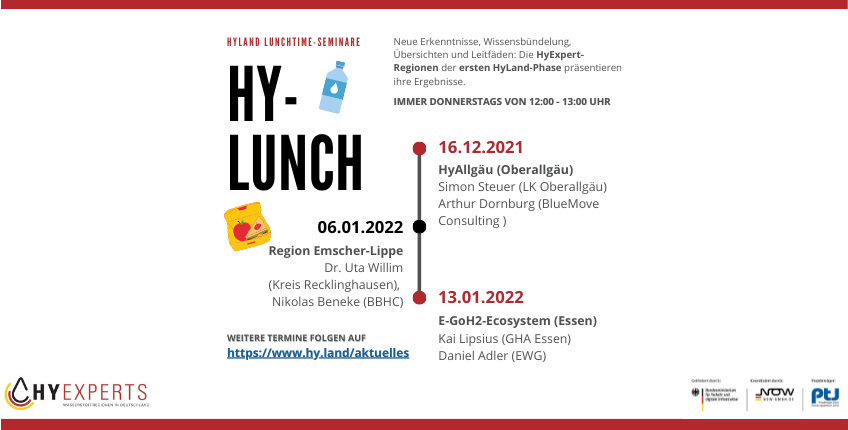 HyLunch: Vorstellung der Ergebnisse der HyExpert-Regionen (HyLand I)