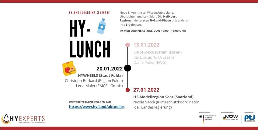 HyLunch Episode 4: Ergebnisse der HyExpert-Region Stadt Fulda