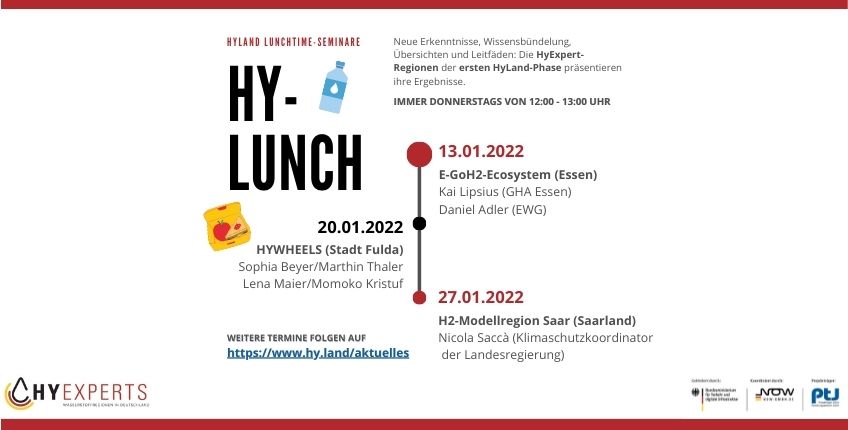 HyLunch Episode 3: Ergebnisse der HyExpert-Region Stadt Essen (E-GoH2-Ecosystem)