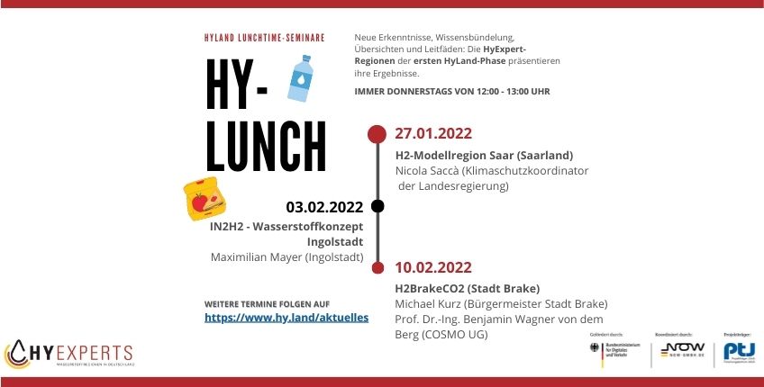 HyLunch Episode 5: Ergebnisse der HyExpert-Region Saarland