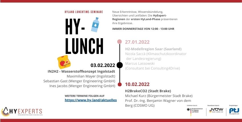 HyLunch Episode 6: Ergebnisse der HyExpert-Region Ingolstadt￼