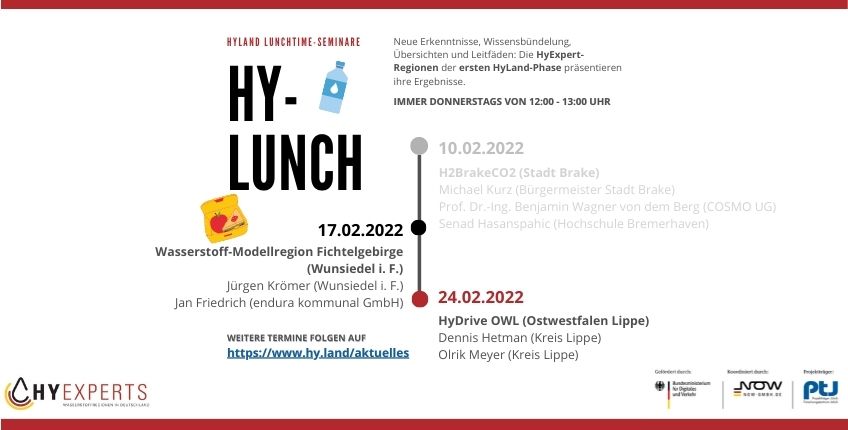 HyLunch Episode 8: Verschiebung und Ersatzvortrag