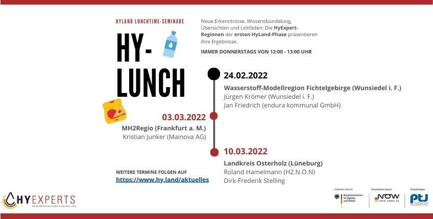 HyLunch Episode 9: Ergebnisse der HyExpert-Region Wunsiedel im Fichtelgebirge