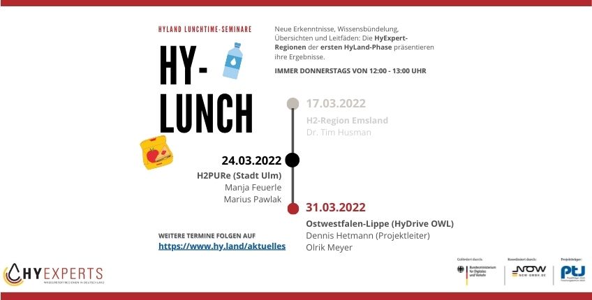 HyLunch Episode 13: Ergebnisse der HyExpert-Region Ulm/ Neu-Ulm