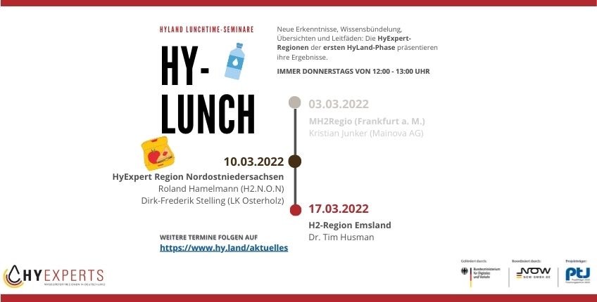 HyLunch Episode 11: Ergebnisse der HyExpert-Region Nordostniedersachsen