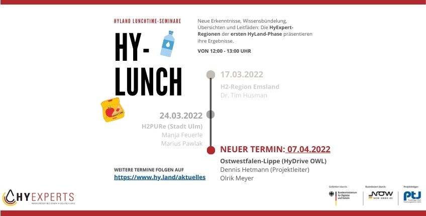 HyLunch Episode 14: Ergebnisse der HyExpert-Region Ostwestfalen-Lippe